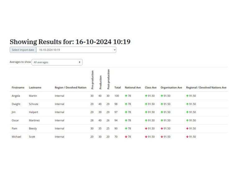 Moodle plug-in