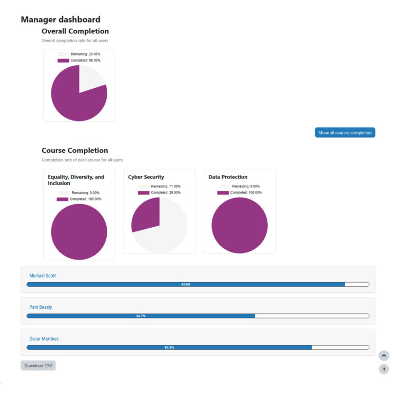 Moodle plug-in